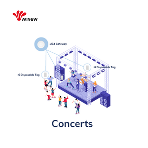 Etiqueta BLE desechable de bajo costo, adecuada para iBeacon. - Product Image 6