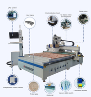 Router CNC Hausser Nesting de 3 Ejes para Trabajar la Madera, con ATC de Carga/Descarga Automática, Motor de Ahorro de Energía para la Industria del Mueble