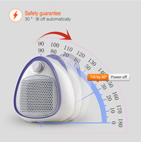 Chauffage électrique portable mini à bas prix, chauffage rapide, thermostat réglable, chauffage intelligent pour espace personnel sécurisé