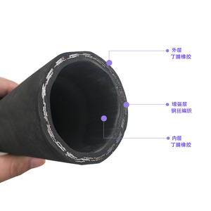 Large-Diameter High-Pressure Steel Wire Braided Rubber <b>Hose</b> Wear-Resistant for Water & <b>Gas</b> for Mining Flange Applications - Product Image 1