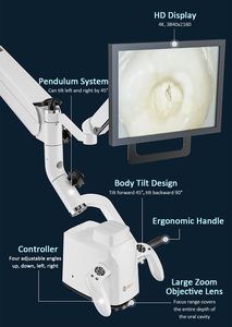 Eye 3D Stereo Microscopes 4K Camera Operating Dental Digital Video JG-9000 Digital Video JG-9000 JG-9000 JG-9000 Digi - Product Image 3