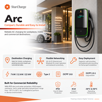 Chargeur de véhicules électriques StarCharge Arc IP55 IK10 22 kW Type 2 AC pour stations de recharge commerciales extérieures connectées au réseau