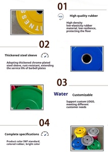Customization Colorful Bumper <strong>Weight</strong> Barbell <strong>Plate</strong> 5kg 10kg 15kg 20kg 25kg Weightlifting <strong>Plates</strong> Gym Equipment - Product Image 3