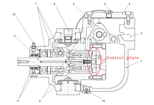 แผ่นควบคุม A2VK อะไหล่ไฮดรอลิกที่จำเป็นสำหรับการบำรุงรักษาและซ่อมแซมปั๊ม - Product Image 4