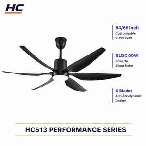54/66 Inch Large Ceiling Fan with Lights and Remote - 5000CFM 60W BLDC Motor Silent 6-Speed Reversible Fan - Product Image 1