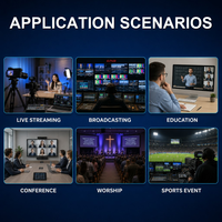 4-Kanal 4K HDMI Video-Encoder H.265 H.264 1080p60 Streaming-Encoder SRT RTMP RTSP HLS für Multi-Kamera Live-Übertragungen