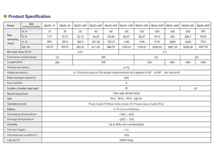Clé dynamométrique à affichage numérique 85N réglable 3/8 DIY outil d'entretien automobile en acier au chrome-vanadium 0.01 Angle de précision - Product Image 6