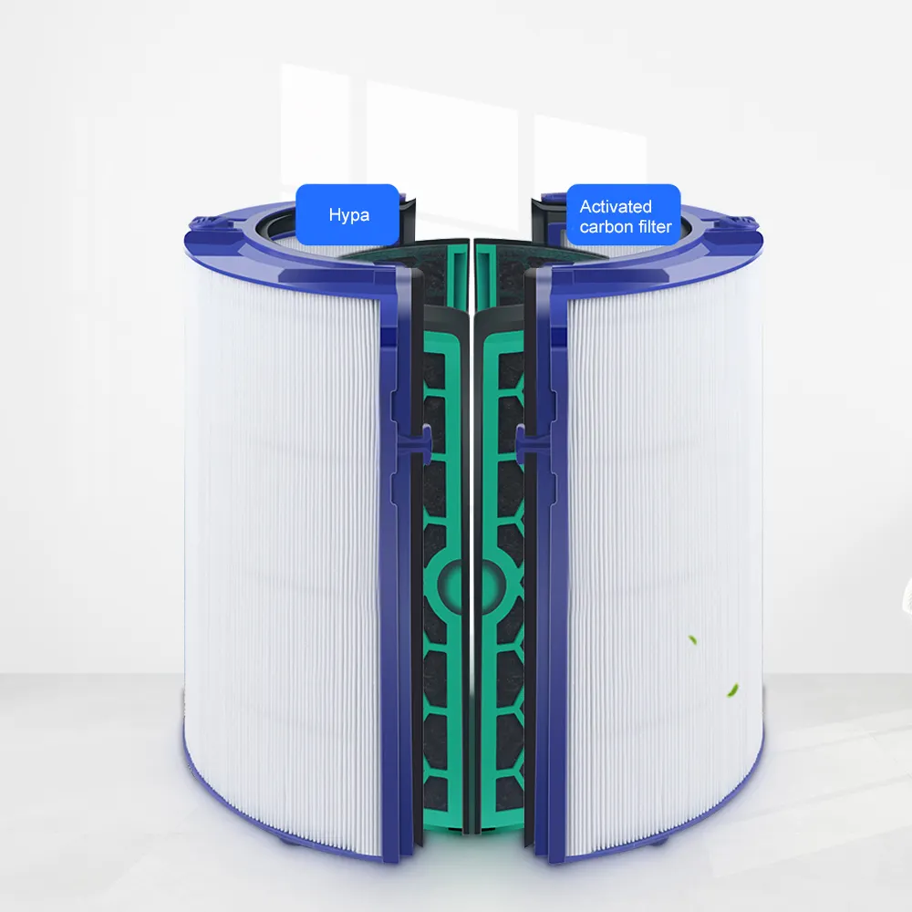 Запасные фильтры TP04 HP04 и DP04 для очистителя воздуха Dysons и охлаждающего фильтра Dysons