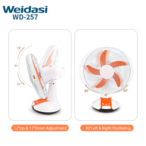 Ventilador <span class=keywords><strong>Solar</strong></span> de Escritorio AC/DC de 6V y 14 Pulgadas, 3 Velocidades, Recargable, de Plástico, con Luz LED para Hoteles y Garajes, Control Mecánico, 3 Velocidades de Viento - Product Image 4