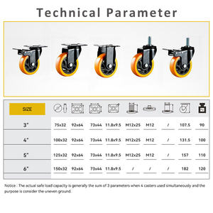 100mm 4-Zoll-Industriegummiwagenräder für Workbench Central <span class=keywords><strong>Locking</strong></span> Castor Wheel Hochleistungs-Lenkräder - Product Image 4