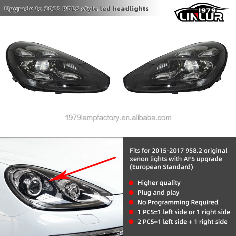 สำหรับซีนอนที่มีการอัพเกรด AFS