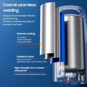 <span class=keywords><strong>Chauffe</strong></span>-<span class=keywords><strong>eau</strong></span> électriques verticaux à accumulation de haute qualité 5kW 10kW pour camping-car, capacités de réservoir 100L-500L, directement de l'usine - Product Image 3