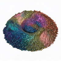 Poudre de mica hautement pigmentée à effet caméléon, qualité cosmétique, fabriquée en Chine pour les fards à paupières et le nail art