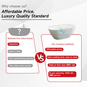 Kinglauren Baignoire d'angle en acrylique blanche de 1700mm de style français avec drain, meilleure vente, livraison rapide pour salle de bain résidentielle - Product Image 5