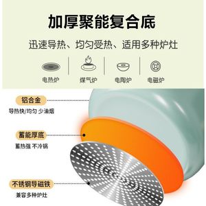 Ceramic Milk Pot Non-Stick Small Soup Pot For Baby Food Cooking Gas And Electric Stove Compatible - Product Image 3