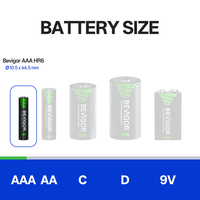 Pilas Recargables NiMH 1.2V AA AAA de Marca Personalizada con Logotipo, Reutilizables, con Puerto de Carga USB Tipo-C para Juguetes