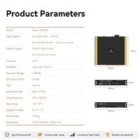 Amplifier DSP Mobil 24CH A2B Langsung dari Pabrik, Prosesor Audio Multi-Channel OEM yang Dapat Disesuaikan, Logo Kustom untuk Penyetelan Suara Mobil