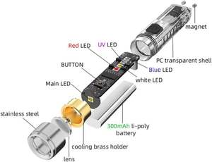 Lampe torche LED 30W XHP50 Type-c USB Rechargeable par énergie solaire Haute luminosité 1200M 1000 lumens Batterie intégrée 7 modes Lampe torche pour le camping - Product Image 6