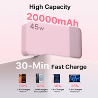 Powerbank Portabel Pengisi Daya Cepat Kapasitas Tinggi 45W 20000mAh untuk Laptop dan Ponsel dari Gudang USA