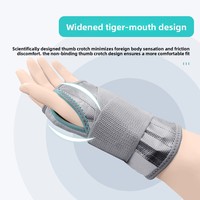 Attelle de poignet orthopédique stabilisatrice pour entorse du poignet, arthrose et syndrome du canal carpien pour hommes et femmes