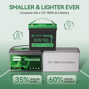 Wholesale 12.8V 25.6V 50Ah 100Ah 200Ah Batteries for Solar <b>Energy</b> <b>Storage</b> <b>System</b> Lithium Ion Battery - Product Image 4