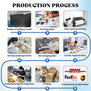 JM mayo üreticisi özel 2025 kadın spor mayo Bikini seti düşük adedi üretim özel mayo - Product Image 3