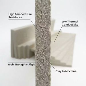 Meilleure Qualité 1000°C - 1600°C Liste de prix fabricants Plaque de fibre céramique isolante pour fours de laboratoire et fours industriels - Product Image 4