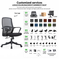 Chaise de bureau ergonomique en maille avec siège pivotant, matériaux en mousse et PU, pour usage domestique ou professionnel, vente en gros, fourniture OEM