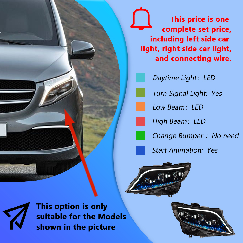 Pour les utilisateurs de LED