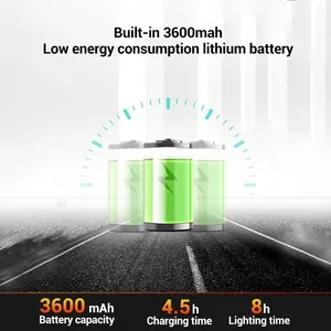 USB có thể sạc lại MTB đường núi Xe đạp phía trước đèn năng lượng mặt trời Powered hiển thị điện tích hợp đèn pin <span class=keywords><strong>HID</strong></span> ABS AA đi xe đạp an toàn - Product Image 3