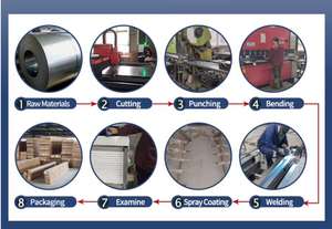 Armoire d'archives mobile, rayonnage compact haute densité pour stockage archivistique - Product Image 6