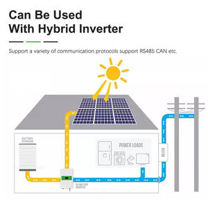 Batería Solar de Pared de 10 Kw, 48V, 100Ah, 200Ah, 280Ah, 5Kwh, 10Kwh, 15Kw, para el Hogar, 51.2v, Venta al Por Mayor - Product Image 5