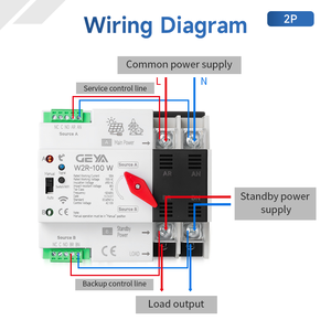 Giya W2R-WIFI 50/60hz din रेल मॉडुलर चेंज स्विच 110v/230v/400v 2p/3p/4p tuya स्मार्ट वाईफाई स्वचालित स्थानांतरण स्विच - Product Image 3