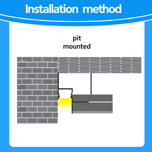 Trimless Indoor LED <strong>Wall</strong> Washing <strong>Light</strong>, Drywall Aluminum Channel, Ceiling &amp; Corner LED Lighting, 6000 Series Profile - Product Image 4
