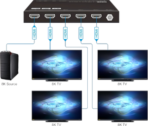 OEM Factory 4-Port for HDmi <strong>2</strong>.<strong>1</strong> 1x4 <strong>1</strong> in 4 Out Audio Video Distributor Box with TV True 8K for HDmi <strong>Splitter</strong> for Better Video - Product Image 6