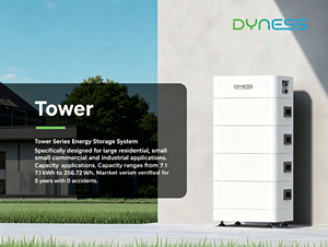 Módulo de Batería de Alto Voltaje Dyness Tower HV9637 96V 37Ah, Diseño Apilable sin Rack, Comunicación CAN, para Almacenamiento Solar, IP54 - Product Image 5