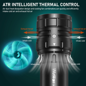 <span class=keywords><strong>2025</strong></span> wurkkos <span class=keywords><strong>New</strong></span> Diving Đèn pin DL46 20000LM công suất cao <span class=keywords><strong>LED</strong></span> Torch ánh sáng 46950 pin 30000mAh với ngân hàng điện chức năng - Product Image 2