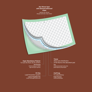 Uni Pet 60x90 10 12P, almohadillas desechables para mascotas que ofrecen protección duradera contra fugas y comodidad higiénica para mantener los hogares limpios a diario. - Product Image 4