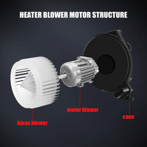 Soplador de CA de 12 voltios para aire acondicionado de coche para Motor DE VENTILADOR F10 E36 <span class=keywords><strong>320D</strong></span> E91 X12020 - Product Image 5