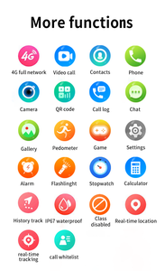 Tốt nhất người bán Hight chất lượng trẻ em thông minh đồng hồ GPS trẻ em GPS Smartwatch <span class=keywords><strong>Wifi</strong></span> trẻ em thông minh đồng hồ GSM - Product Image 3