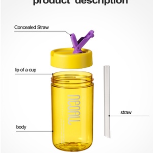 Wholesale BPA Free Reusable <b>Plastic</b> Water <b>Bottle</b> for Students and Adults Office Gym Drinkware - Product Image 5