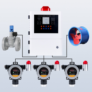 Detector de Gases Tóxicos y Combustibles Industriales RTTPP, VOC RS485 4-20mA, Detectores Fijos de Gases Orgánicos - Product Image 2