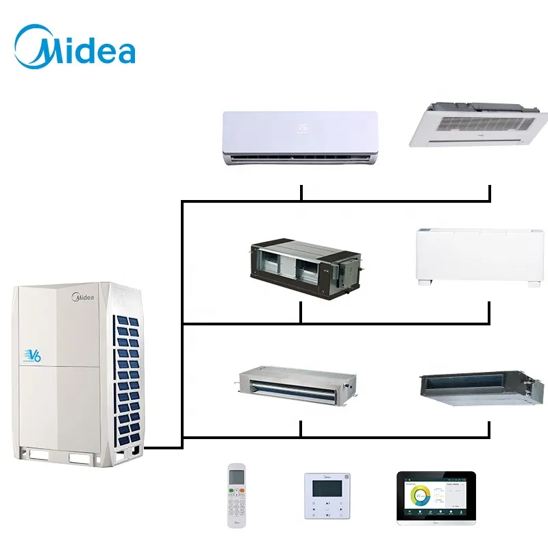 MIdea Harga Kompetitif Sistem Vrv Vrf Pusat Ac Ac Industri Ac untuk Motor Factoryc