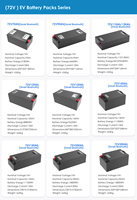 Batterie de voiturette de golf électrique 72 volts, batterie lithium-ion LiFePo4 72v 150Ah avec BMS intelligent et télécommande