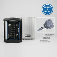 Télécommande hydraulique proportionnelle compacte à 8 joysticks pour plateformes de travail aérien et grues de camion