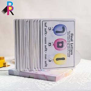 Tarjetas de Aprendizaje del Alfabeto <span class=keywords><strong>Hebreo</strong></span> Personalizadas de Fábrica China, Impresión Ecológica de Alta Calidad para la Educación Lingüística Infantil - Product Image 4