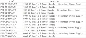 PWR-C5-600WAC 600W AC הגדרת 5 ספק כוח PWR-C5-600WAC