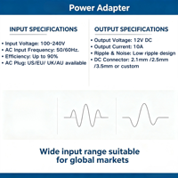 Adaptor Daya DC MYIXI 120W 5V/21V/12V/24V 5A/10A Output Colokan EU AC ke DC dengan Material PC