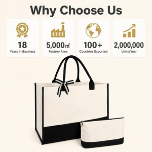 Wholesale ODM OEM Large Canvas Shoulder <b>Tote</b> Bag Set of 2 <b>Travel</b> Custom Color Bulk Water Resistant and Reusable Birthday Gift - Product Image 4
