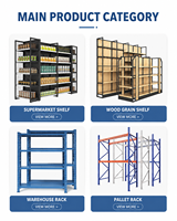 Étagère de supermarché en métal réglable robuste noire, rayonnage de stockage en acier pour entrepôt, garage, commerce de détail
